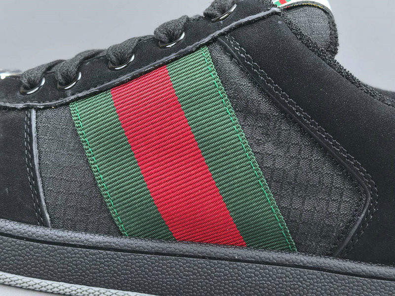 Gucci Screener