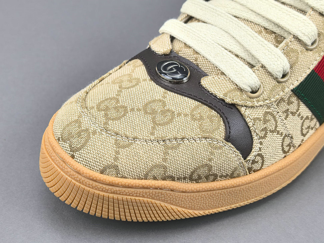 Gvc*1 Screener